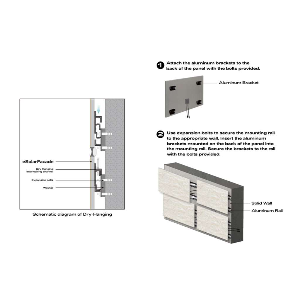 eSolarFacade mounting and installation diagrams
